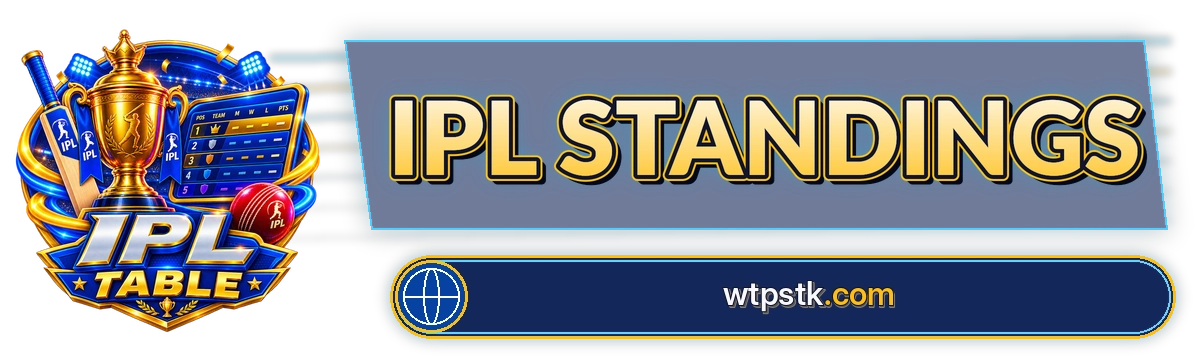 Ipl Standings